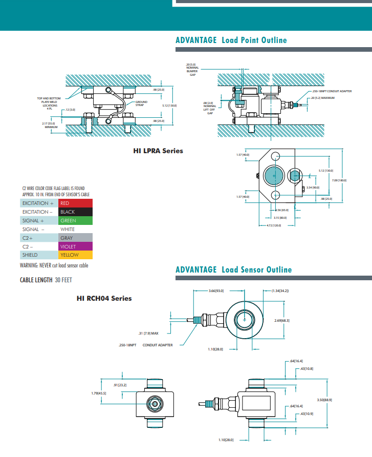 HI LPRA-200lbs稱重傳感器