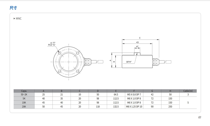  MNC-50kgf