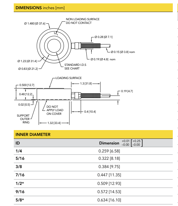 LTH350-100lb稱重傳感器