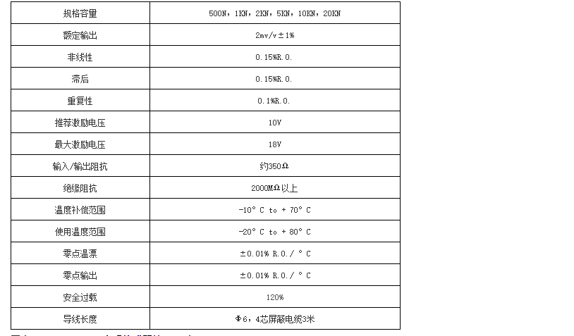 LCL-M-20KN