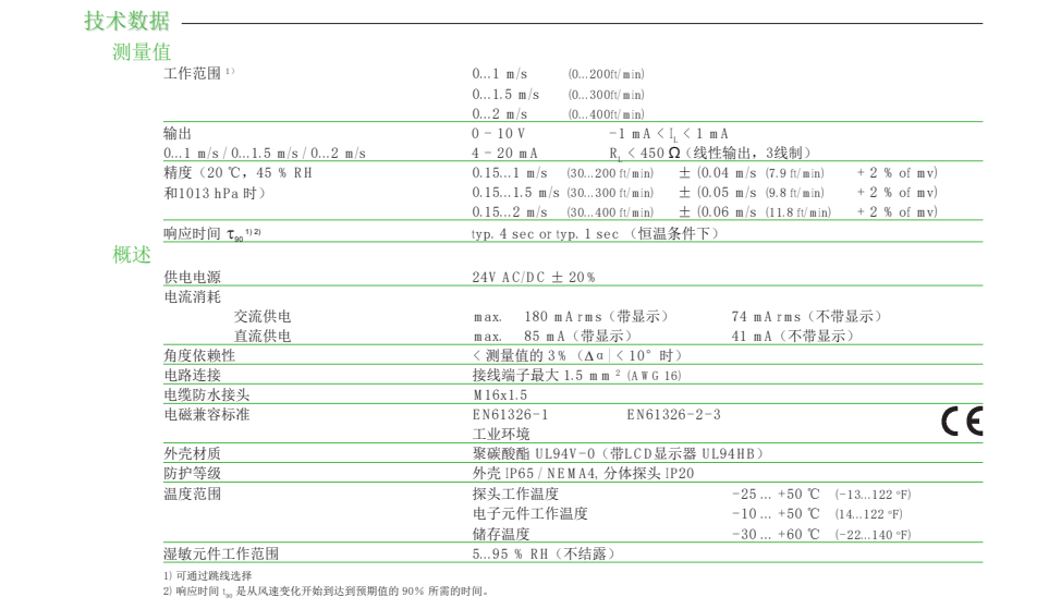 EE660微風(fēng)速變送器