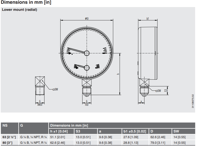 THM10 100.0x, 100.1x