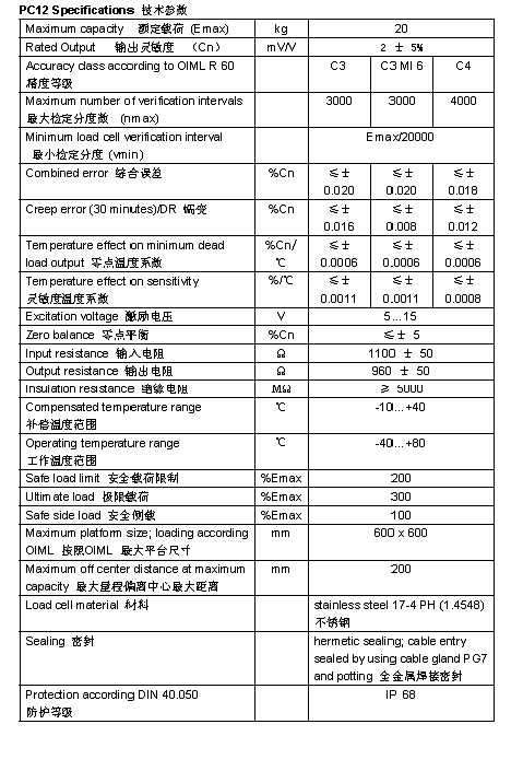 FLINTEC PC12 單點式稱重傳感器技術(shù)參數(shù)圖2