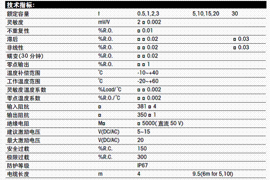 SB稱重傳感器