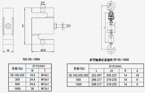 TSC-50,TSC-50稱(chēng)重傳感器,托利多TSC-50稱(chēng)重傳感器