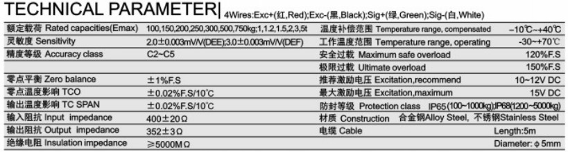 DEF稱(chēng)重傳感器