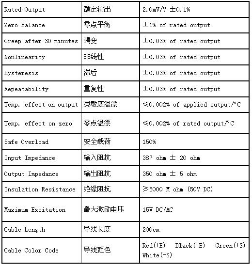 transcell SBSK-50kg稱重傳感器