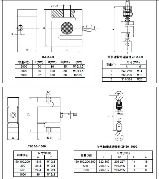 TSB-5000kg尺寸圖