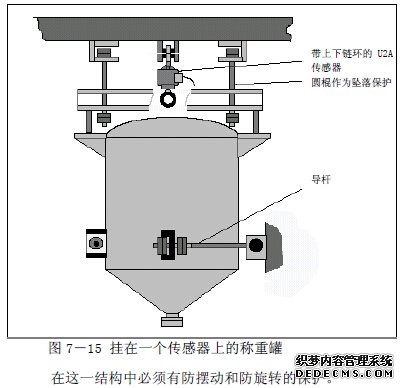 單個傳感器中心懸掛的結(jié)構(gòu)