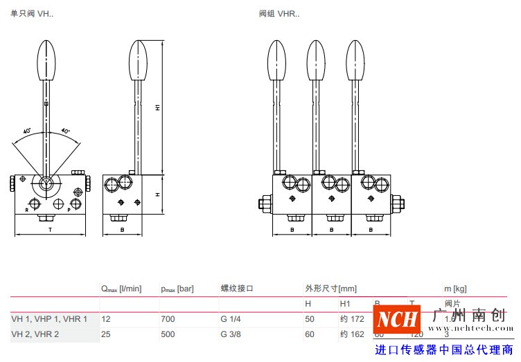 哈威 (HAWE)VH、VHP 和 VHR 型截止式換向閥參數(shù)和尺寸